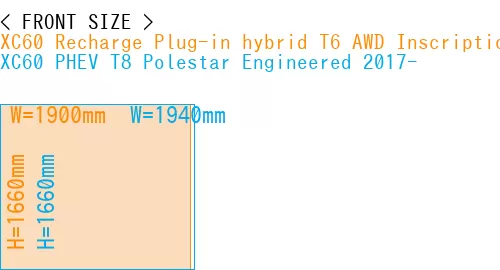 #XC60 Recharge Plug-in hybrid T6 AWD Inscription 2022- + XC60 PHEV T8 Polestar Engineered 2017-